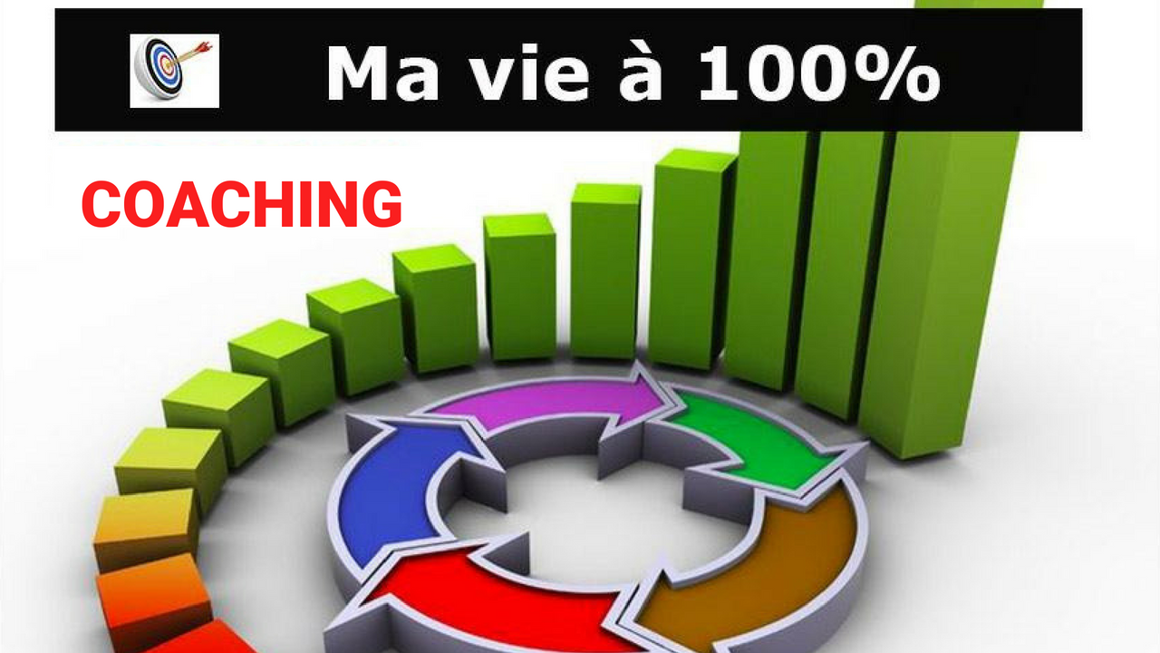 Coaching Individuel Ma Vie à 100 Bye Bye Timidité 